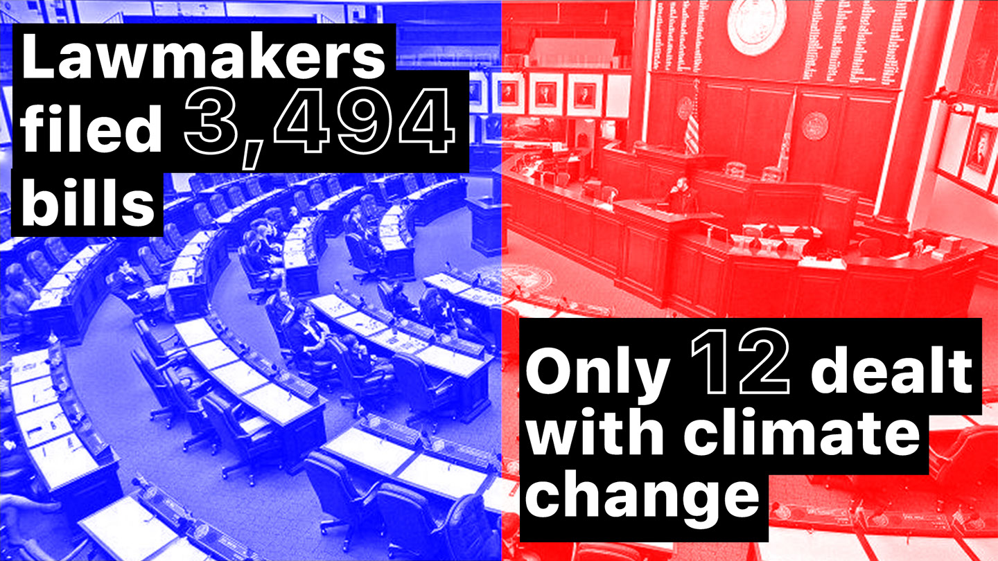 split graphic of house and senate chambers colored red and blue